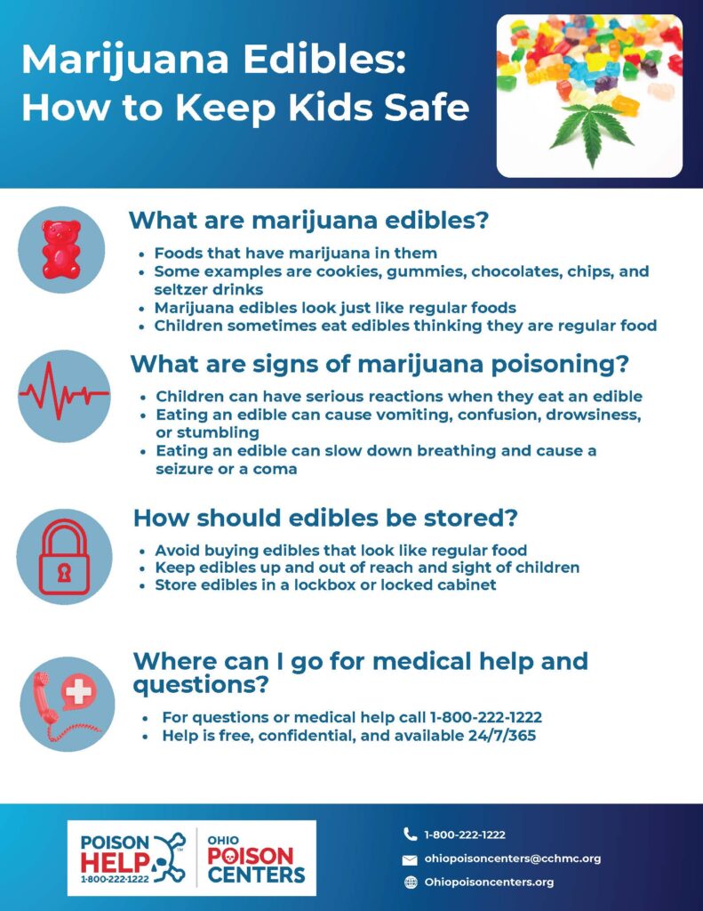 Marijuana Edibles: How to Keep Kids Safe - Ohio Poison Centers
