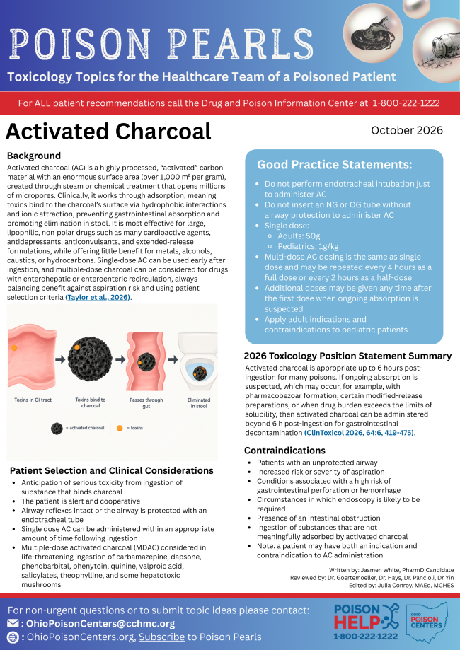 Image of Activated Charcoal article